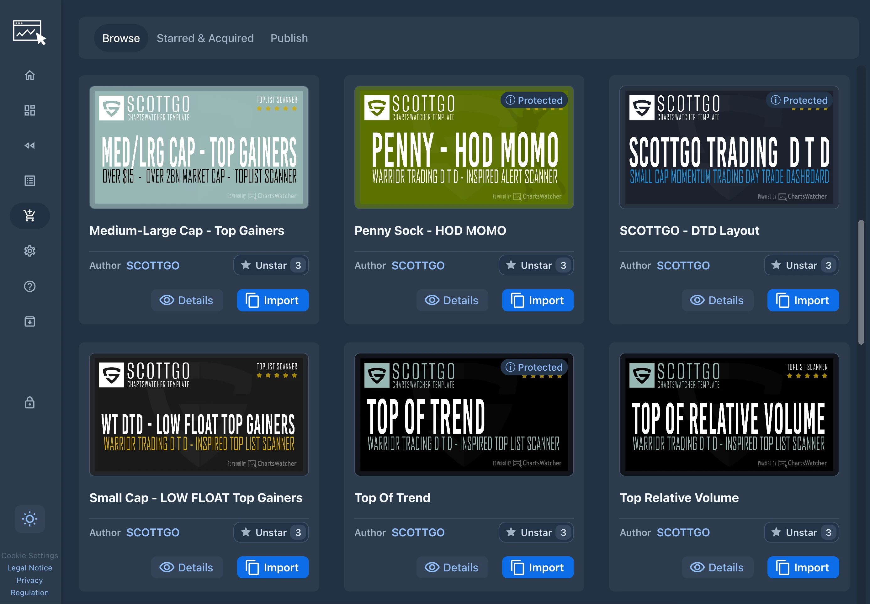 ChartsWatcher marketplace with community scan and dashboard templates, details, and import controls